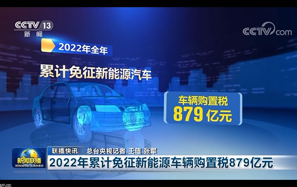 2022年累计免征新能源车辆购置税879亿元